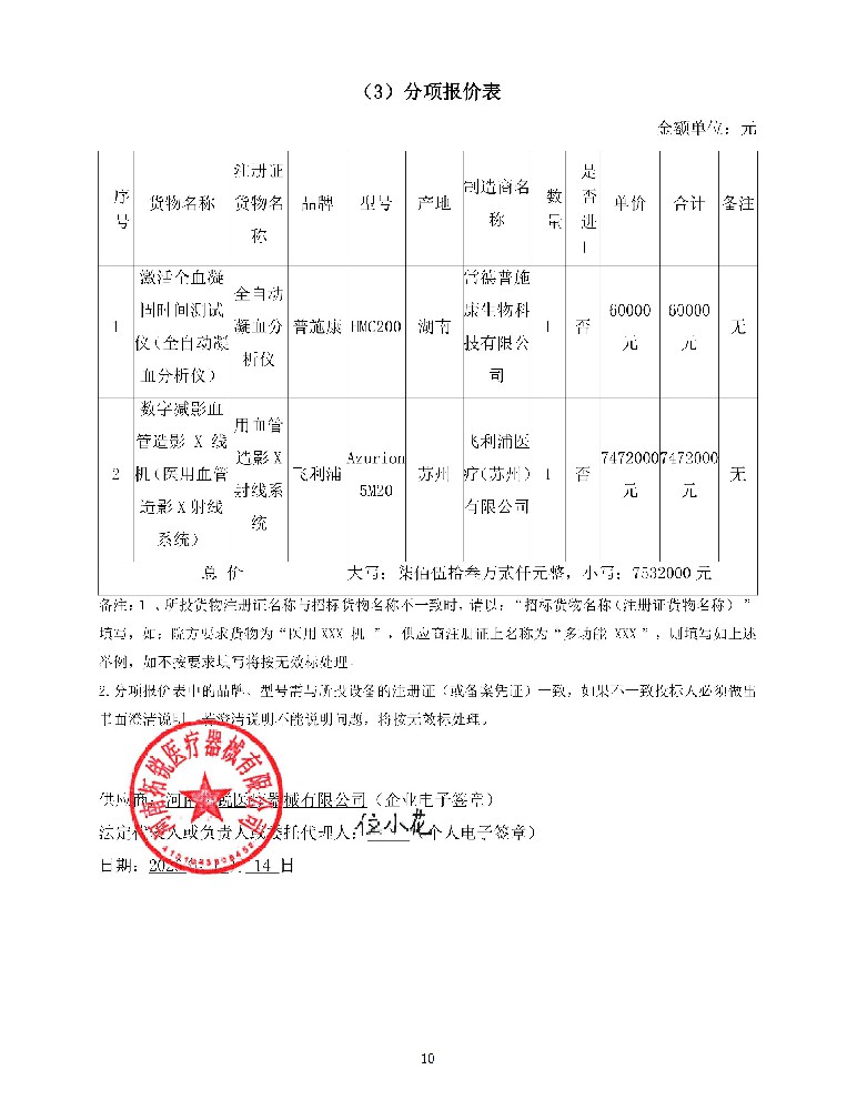鄭州市第一人民醫(yī)院2025年度導(dǎo)管介入室設(shè)備采購項目-中標公告